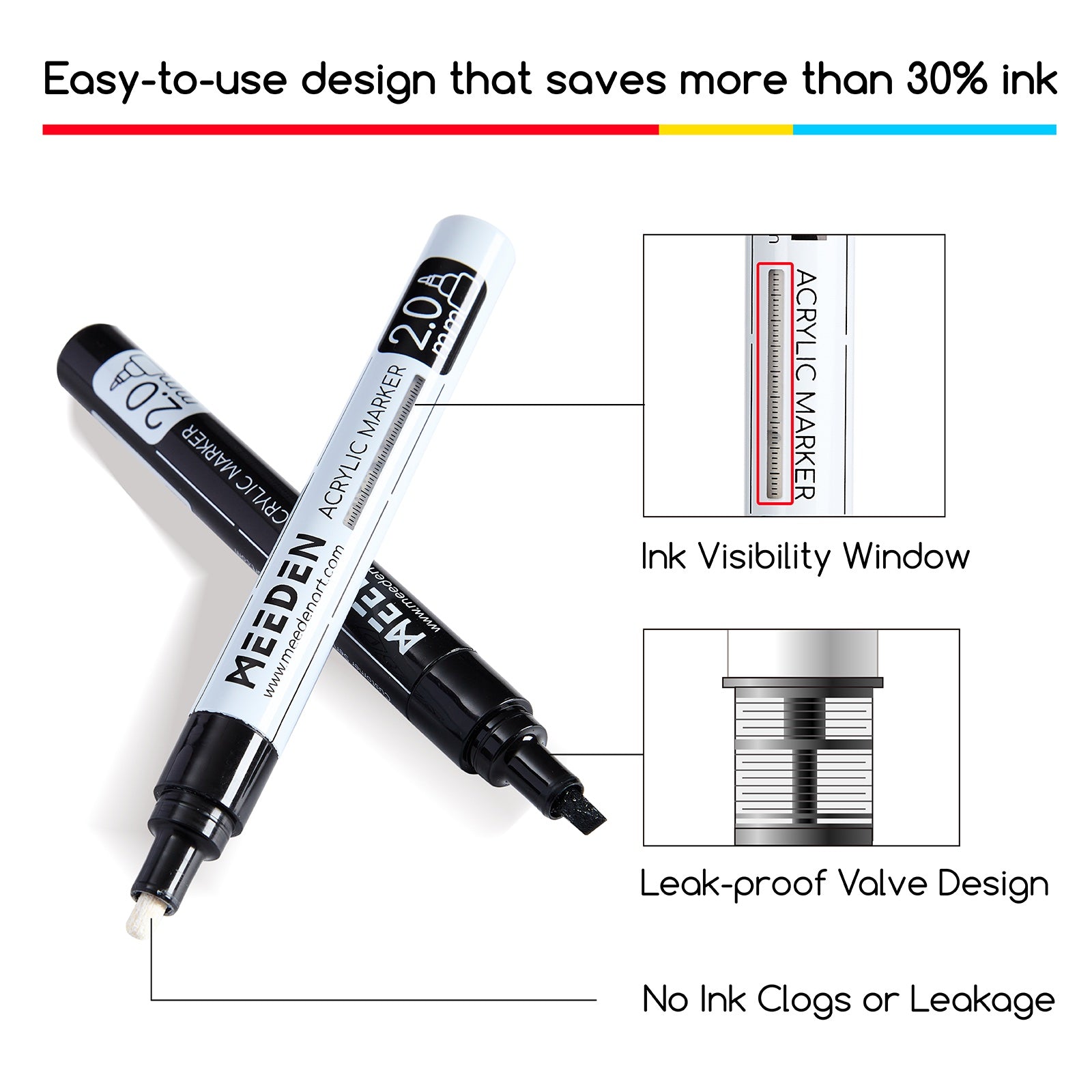 MEEDEN Acrylic Paint Markers, Black & White Colors
