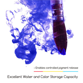 MEEDEN Professional Watercolor Brushes