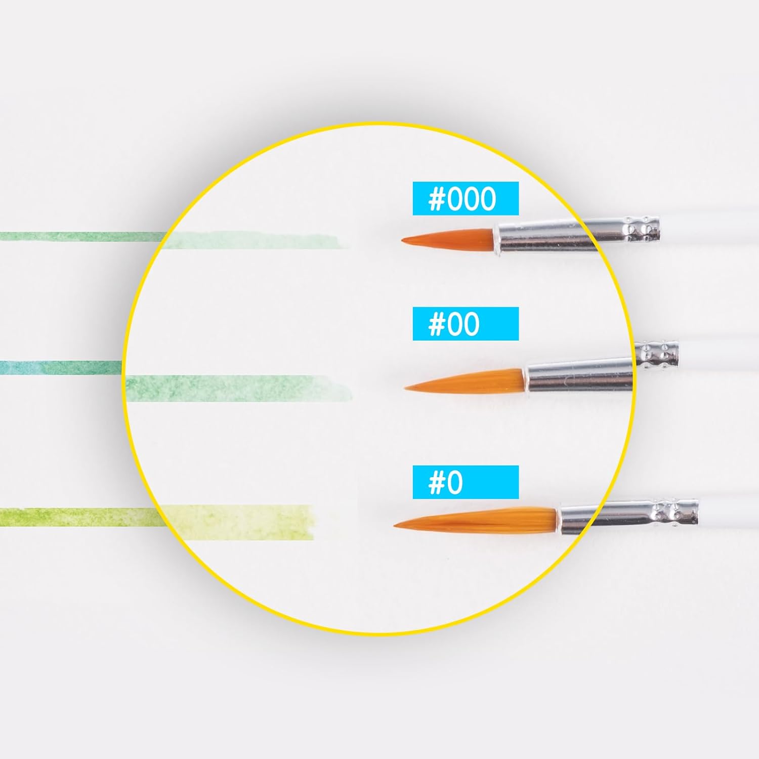 MEEDEN Detail Paint Brush Set - 6 Miniature Art Brushes