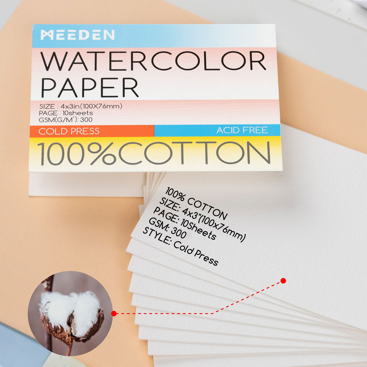 MEEDEN Cold Press Watercolor Paper Pad , 4×3", 5×10 Sheets