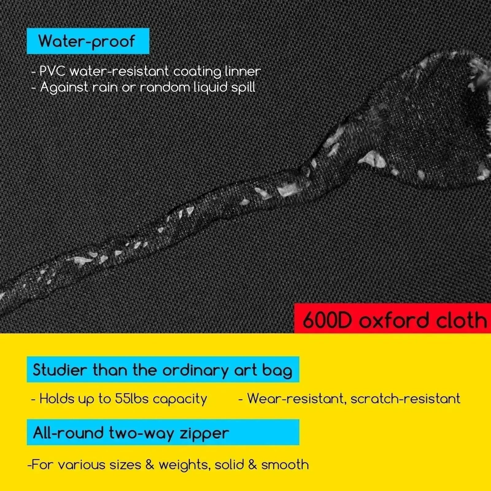 Metrocarts Portfolio Case in 4 Sizes, 600D Oxford Cloth - MetrocartsBag